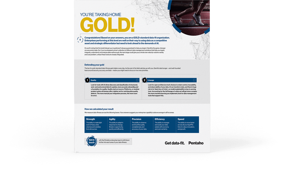 gold result pdf